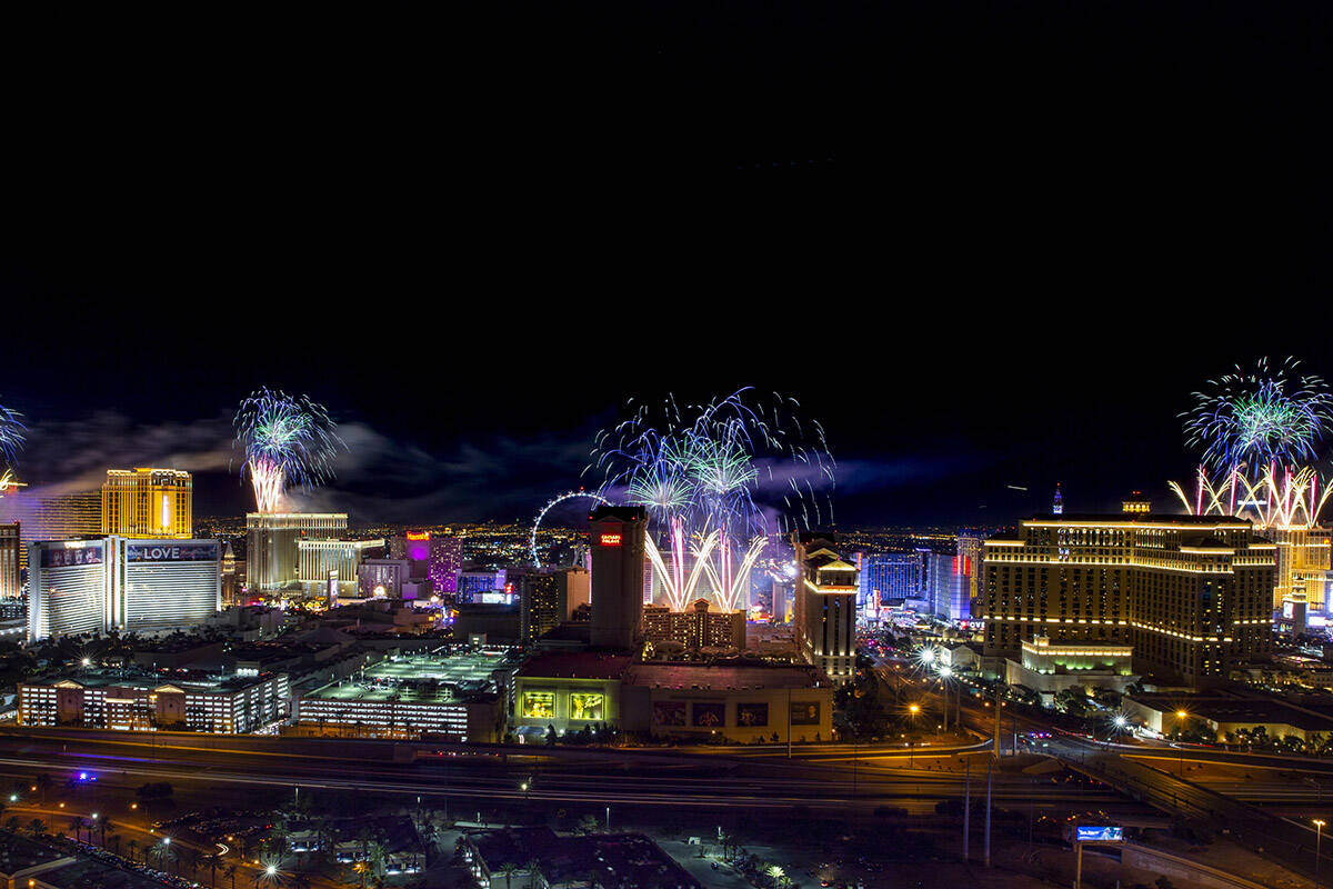 Happy New Year 2022 Celebrations Las Vegas, Nevada